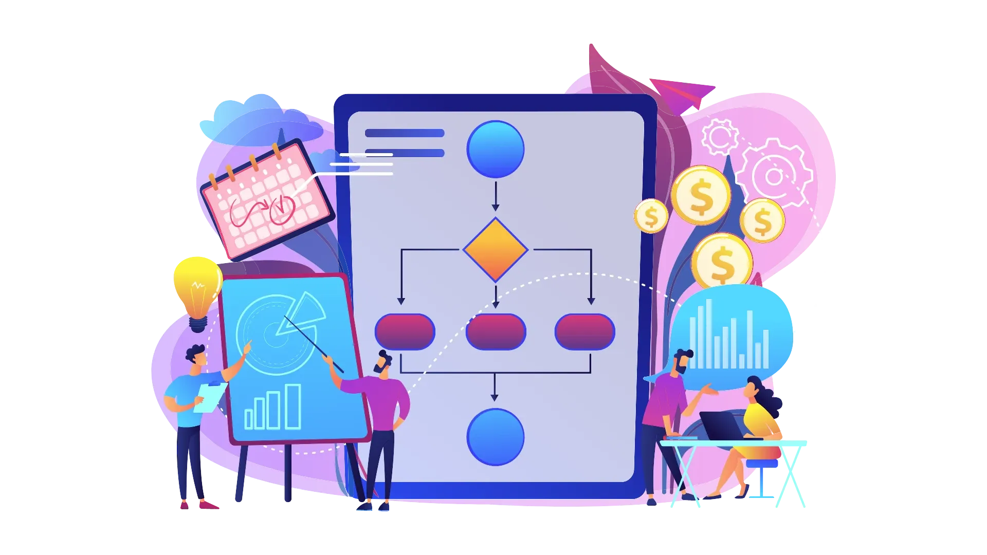 Simple business processes with SaaS business model